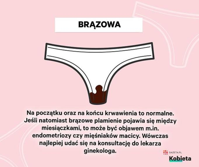 Brązowe plamienie w ciąży – co może oznaczać i kiedy reagować?