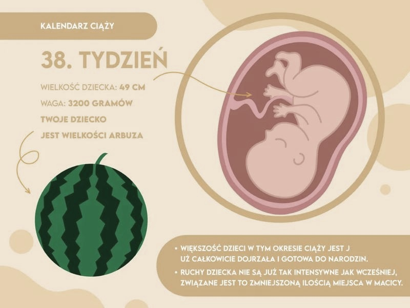 Czy poród w 38. tygodniu jest bezpieczny? Ryzyko i zalecenia lekarzy