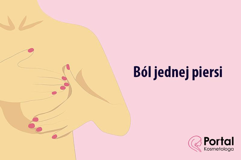 Ból piersi przed okresem