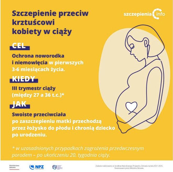 Boostrix w ciąży