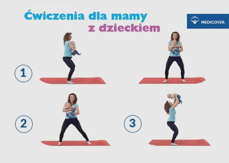 Brzuszki po porodzie