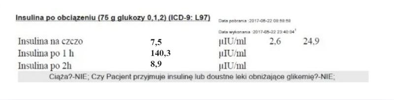 Doustny test tolerancji glukozy