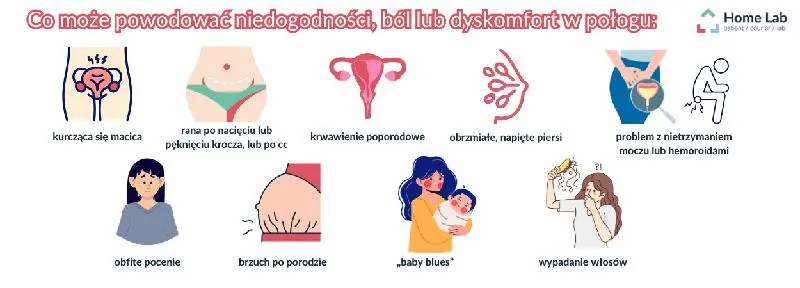 Historie po porodzie