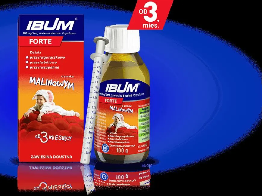 Ibuprofen dla dzieci