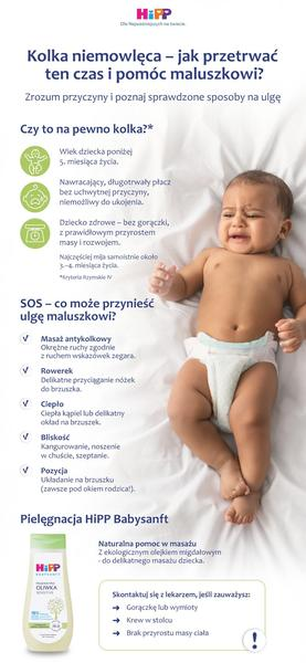 Kolka i dyschezja niemowlęca