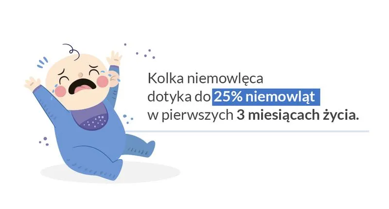 Kolka niemowlęca