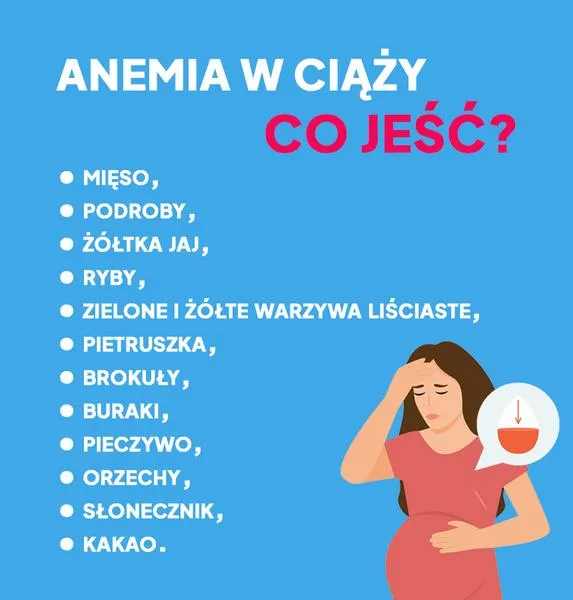 Naturalne metody na anemię