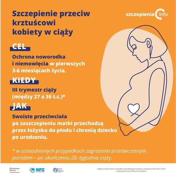 Ochrona noworodka przed krztuścem
