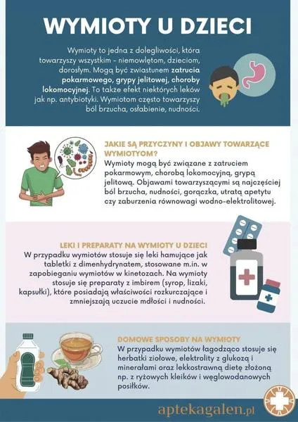 Przyczyny wymiotów u dzieci