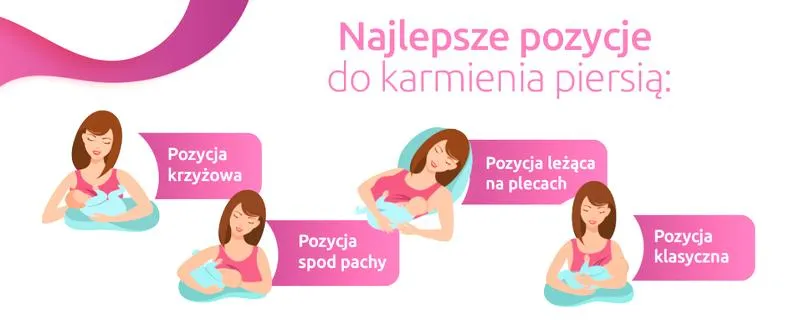 Suplementacja podczas karmienia piersią